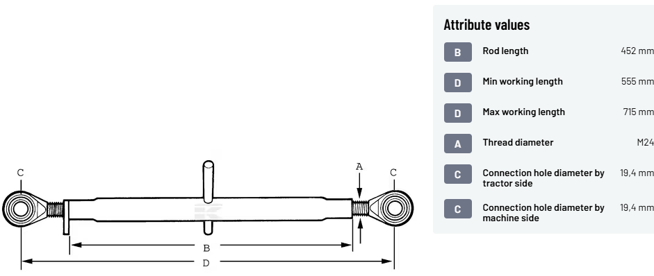 TOPLING POLUGA CAT.1 OKO-OKO - IMT 539 - Slika 2